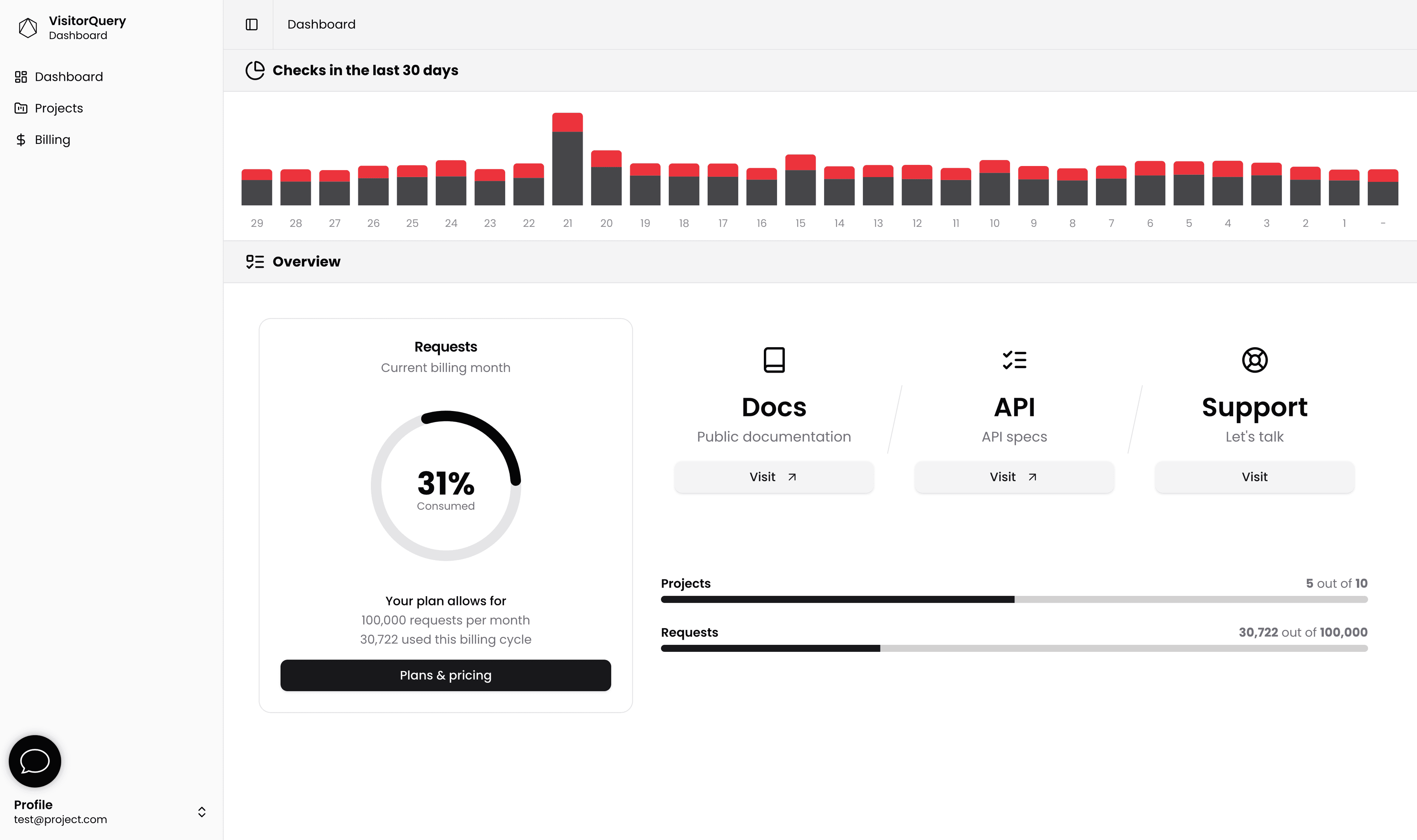 Product screenshot