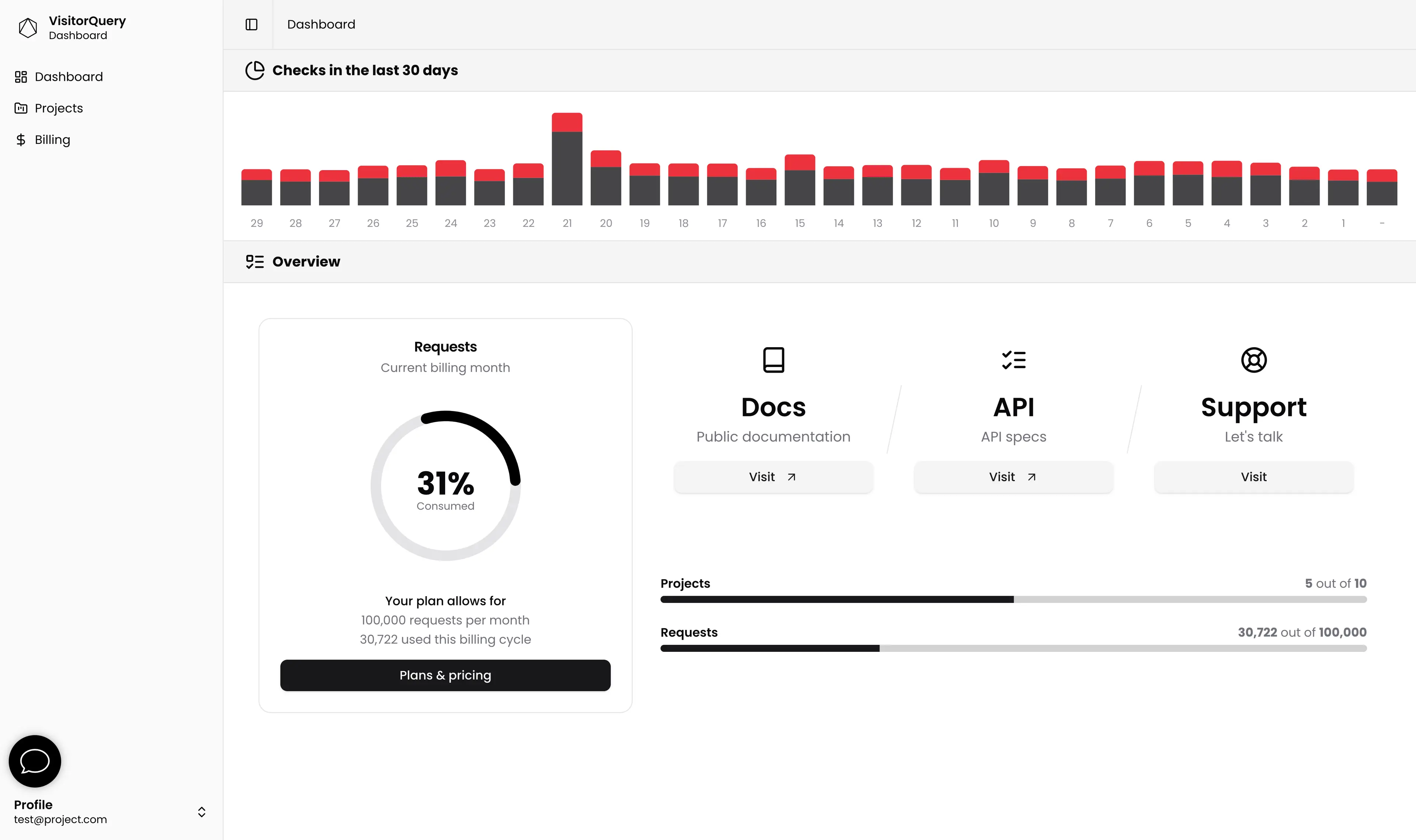 Product screenshot